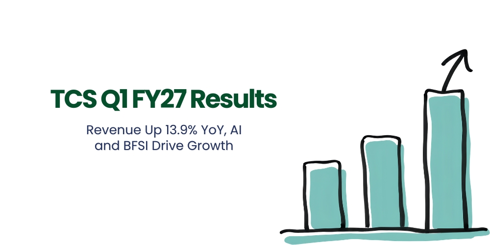 TCS Q1 FY27 